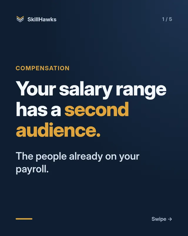 Navy graphic labelled ‘Compensation’ reading ‘Your salary range has a second audience. The people already on your payroll.’