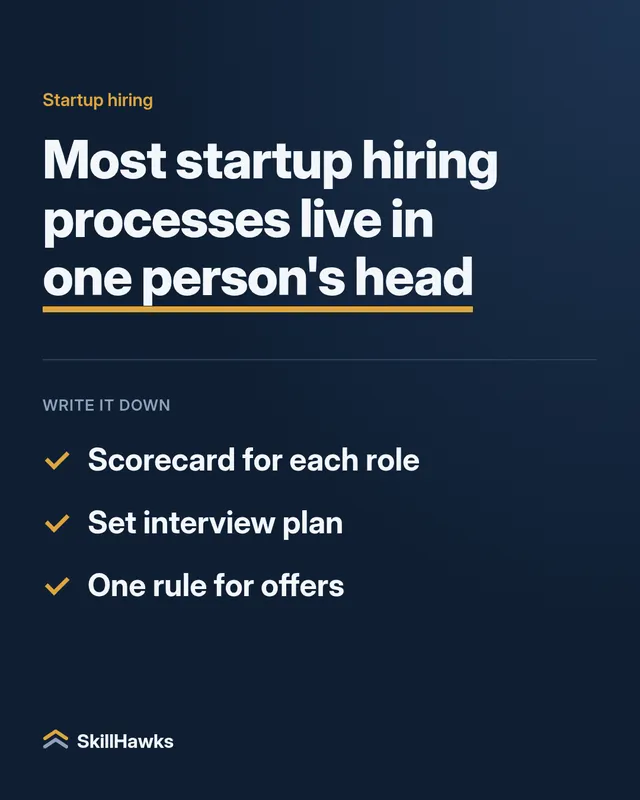 Navy graphic reading 'Most startup hiring processes live in one person's head,' with three checklist items: scorecard for each role, set interview plan, one rule for offers.